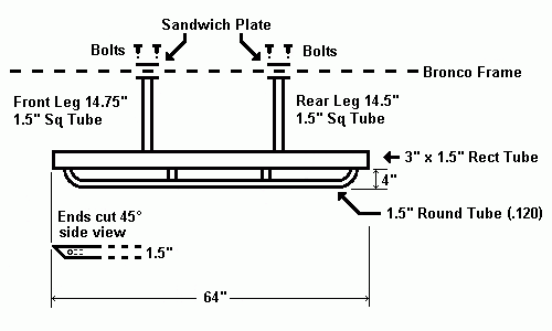 Rock slider bar/step