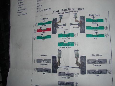1973 Ford Ranchero - Printed wheel-alignment shop printout headed "Ford : Ranchero : 1972", showing before-measurements for camber, caster and toe at all four c…