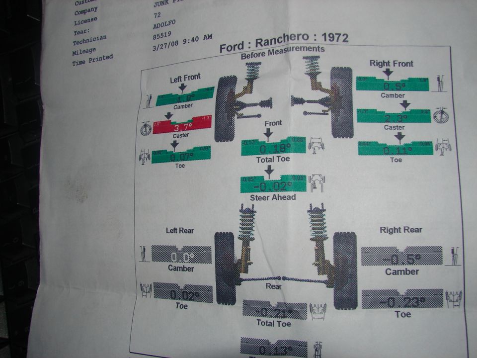 Wheel alignment printout for a 1972 Ford Ranchero showing camber, caster and toe