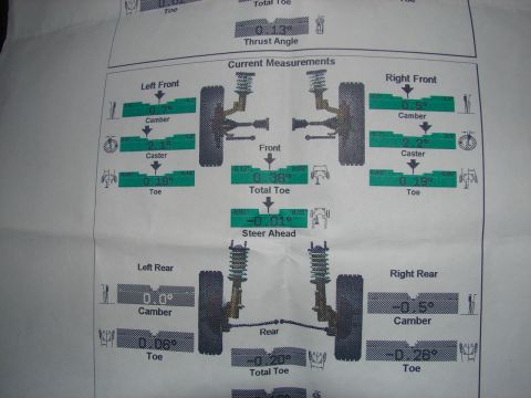 1973 Ford Ranchero - A printed wheel-alignment report showing current camber, caster, and toe measurements for all four wheels, with green readout bars and a st…