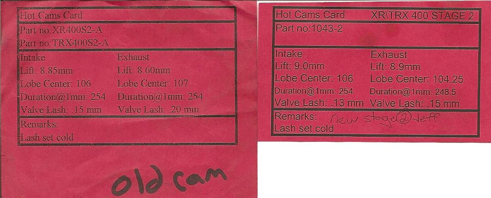 Two red cards with black text detailing camshaft specifications, one labeled 'old cam'