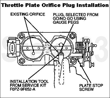 1983 Ford Bronco - Throttle Plate Orifice Plug Service Installation Some steps in the following procedure reference special tools or equipment, but reading th…