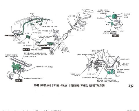 1968 Shelby GT500 - This diagram illustrates the swing-away steering wheel system for a 1968 Mustang, detailing its vacuum and electrical connections.
