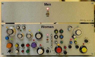 2000 Mercury Grand Marquis - Two electronic control units, one labeled 'Men' and the other 'Women', with numerous controls and indicator lights.