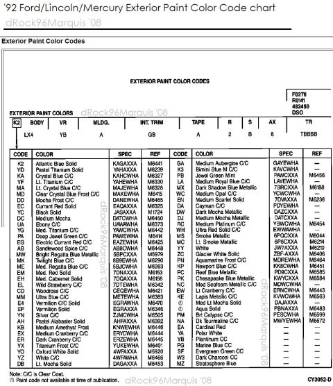 1996 Mercury Grand Marquis - 1992 Ford Lincoln Mercury exterior paint color codes
