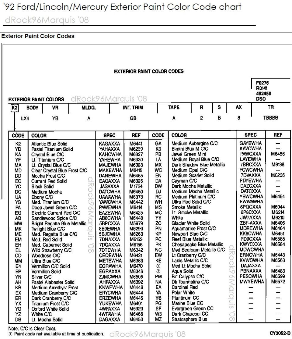 1992 Ford Lincoln Mercury exterior paint color codes
