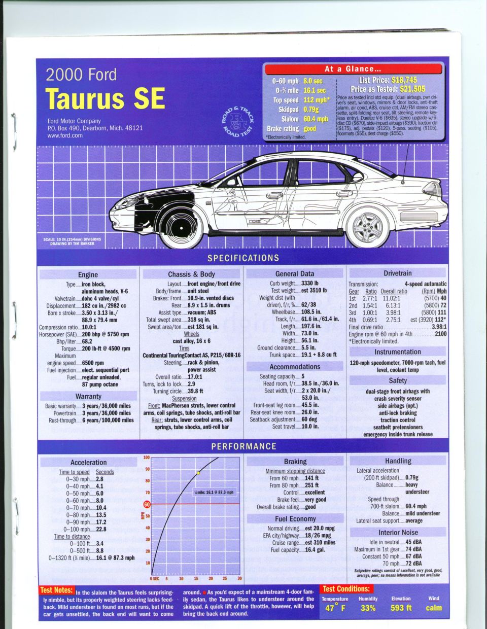 Road-test spec sheet for the 2000 Ford Taurus SE with cutaway illustration