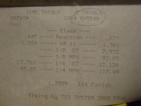 1981 Ford Mustang - 2nd run with nos in 2nd and third