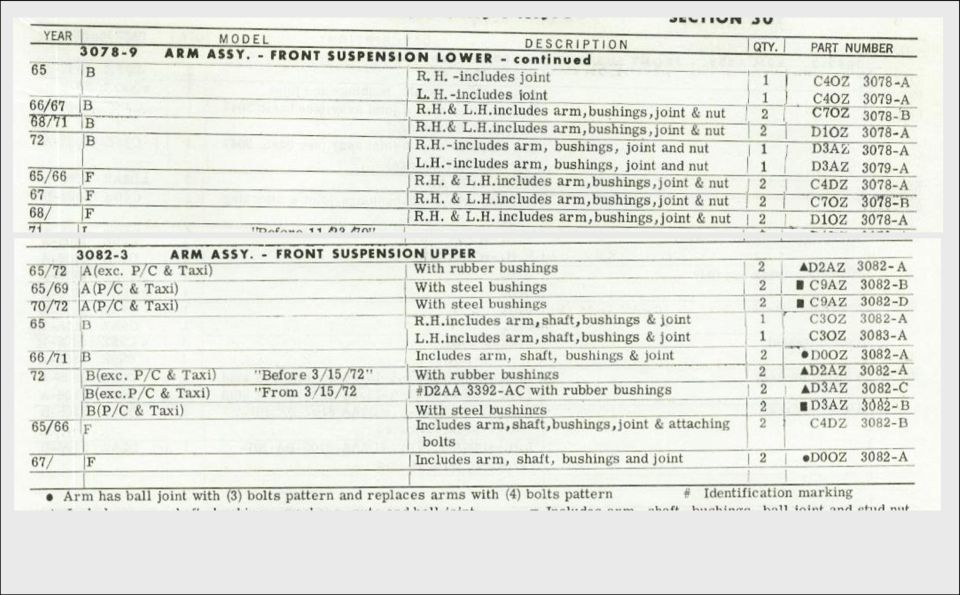 Parts catalog table listing front suspension arm assemblies by year and part number
