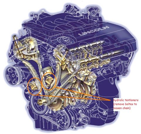 1989 Mazda MX-6 “Torque monster”