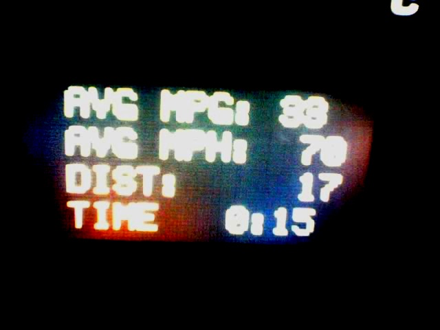 Digital display showing AVG MPG, AVG MPH, DIST, and TIME.