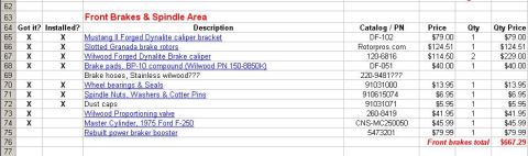 1978 Ford Mustang II - This spreadsheet details various automotive parts for the front brakes and spindle area.
