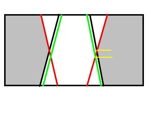 Diagram with colored lines