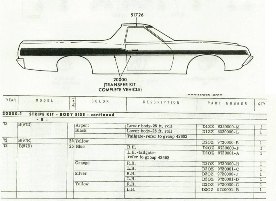 Ford parts catalog page showing body-side stripe kit diagram and part numbers