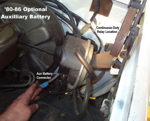 1983 Ford Bronco - Auxilliary Battery Locations Trucks with electrical options EXCEPT the aux battery got a plastic-mounted threaded junction post instead of…