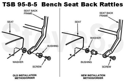 1983 Ford Bronco - TSB 95-8-5 Front Passenger Seat Back Rattles or Squeaks - Loose or Missing Bushing - Vehicles Built Through 1/4/95 Publication Date: APRIL…