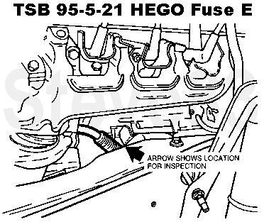 1983 Ford Bronco - TSB 95-5-21 Fuse "E" Inoperative - ABS Light On - Back-Up Lamps Inoperative - DRLs Inoperative - MIL On - Speedometer Inoperative…