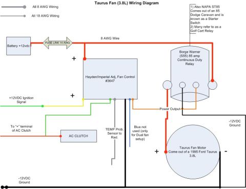 1986 Ford Bronco - Fan wiring Diagram