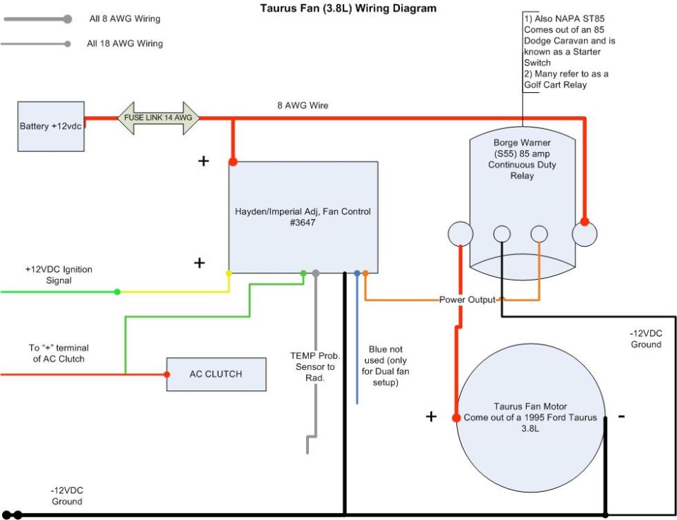 Fan wiring Diagram