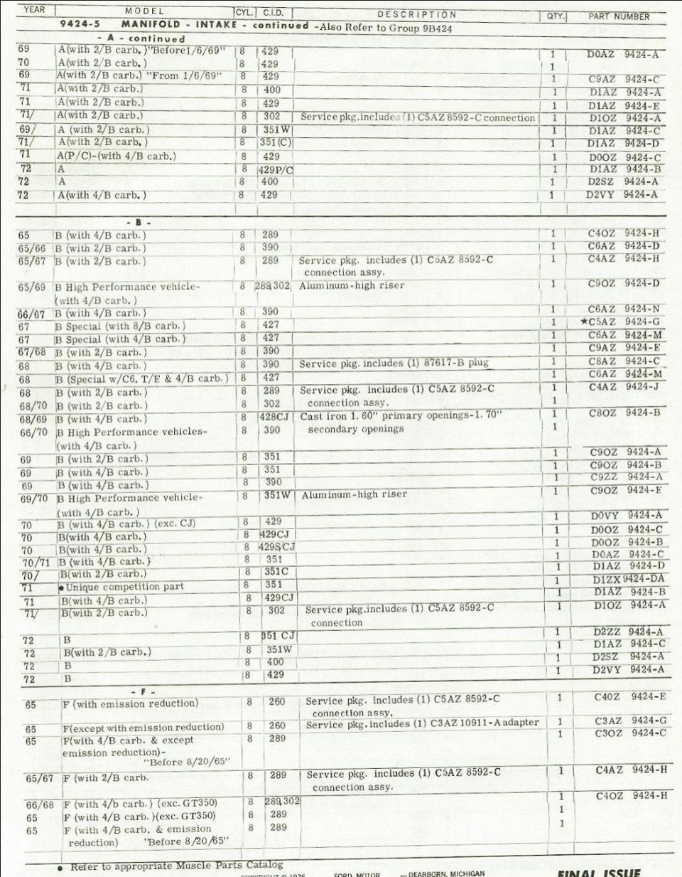 Ford parts catalog page continuing intake manifold listings with part numbers