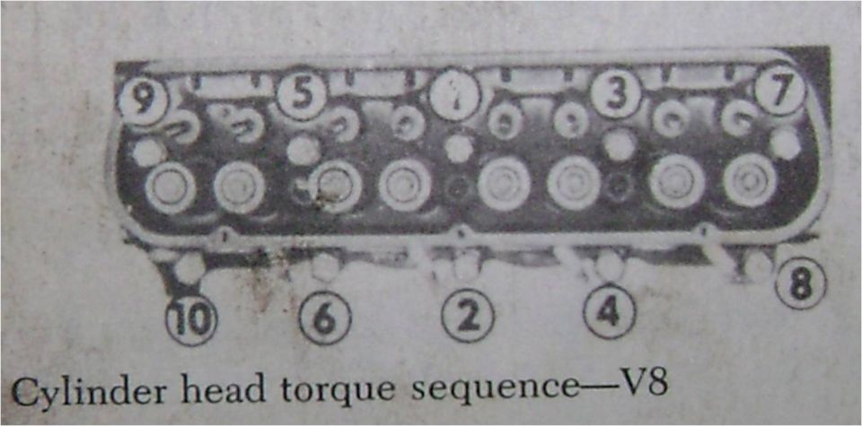 Printed diagram of a cylinder head bolt torque sequence numbered 1 to 10