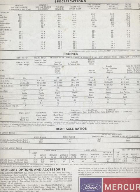 1967 Mercury Cyclone - This document details specifications for the 1967 Mercury Cyclone and other models.