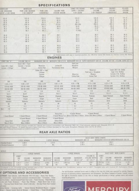 1967 Mercury Cyclone - This document details engine options, axle ratios, and other specifications for 1967 Ford vehicles.
