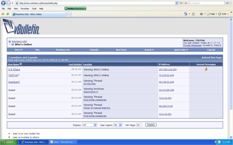Screenshot of a vBulletin forum Who's Online page in Internet Explorer