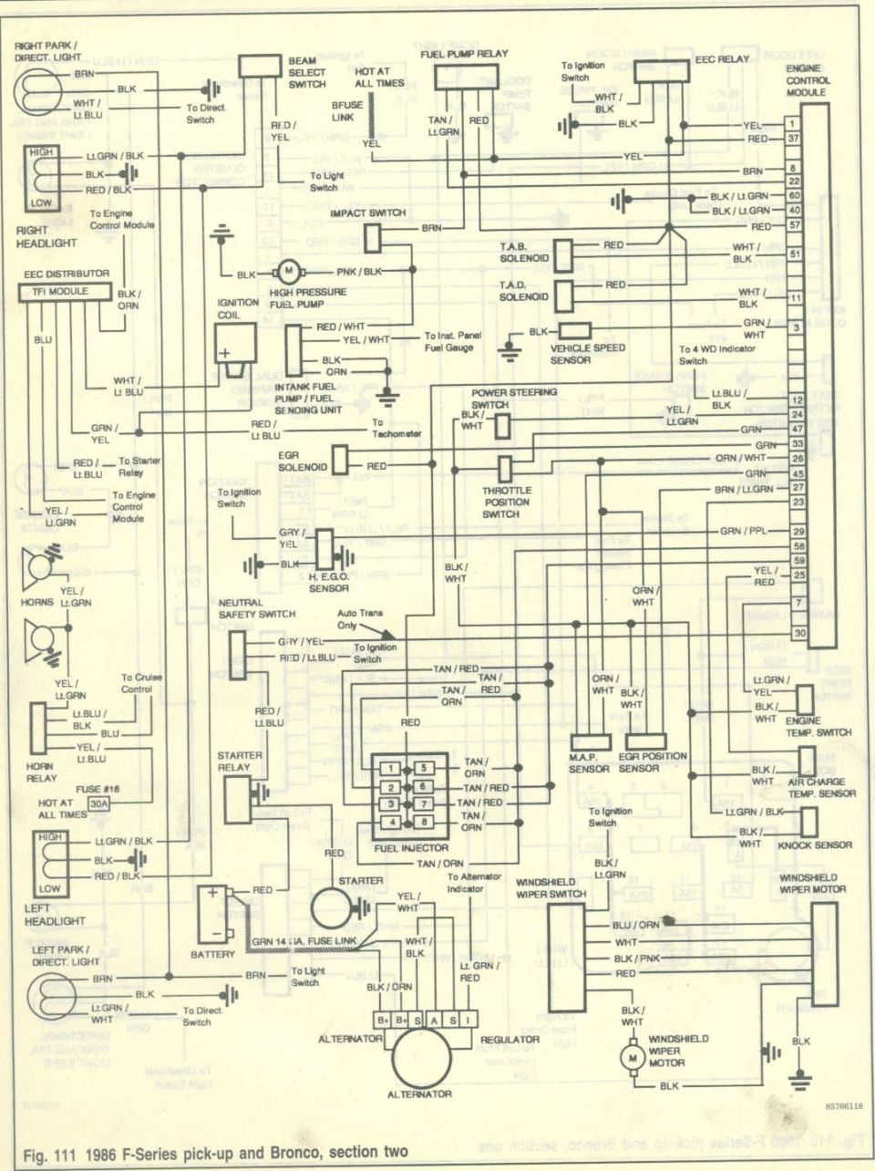 1986 Ford F-Series pickup and Bronco engine wiring diagram, section two (Fig. 111)