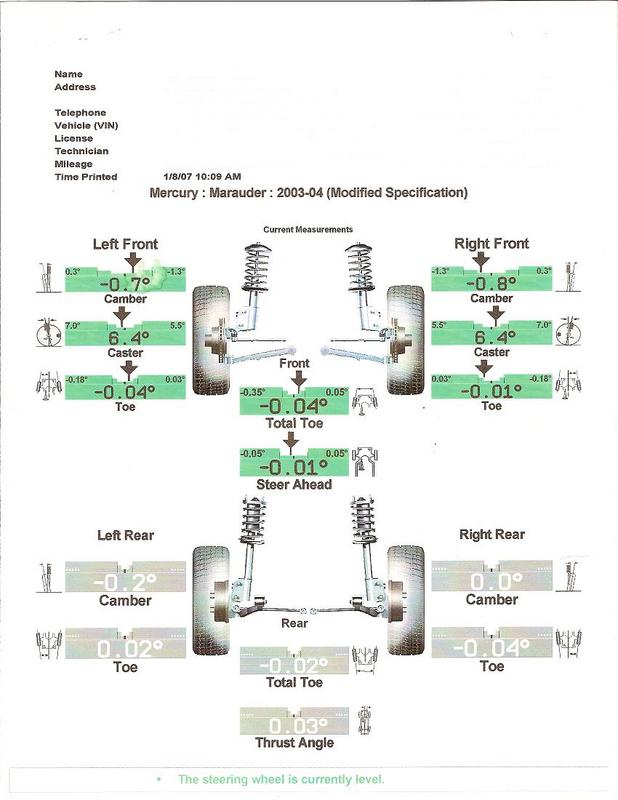 Wheel alignment printout for a 2003-04 Mercury Marauder