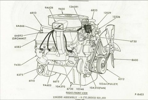 1972 Ford Ranchero - Engine Groups
