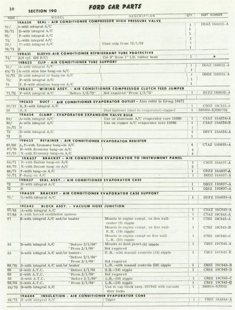 1972 Ford Ranchero - MPC Screen Shot