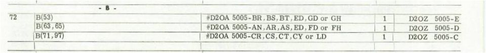 Frame Part Numbers