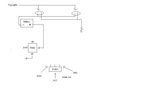 1998 Ford Taurus - This diagram illustrates the electrical connections for fog lights, including a battery, relay, and switch.