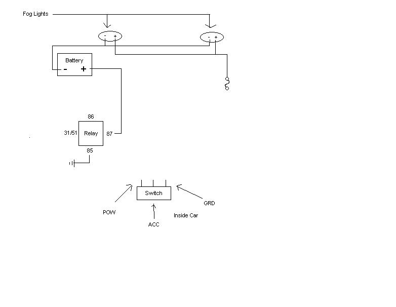 Simple fog-light wiring diagram with battery, relay and switch