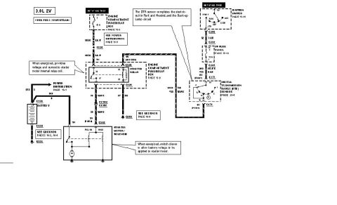 1998 Ford Taurus - This diagram illustrates the electrical connections for the starter system and related components.