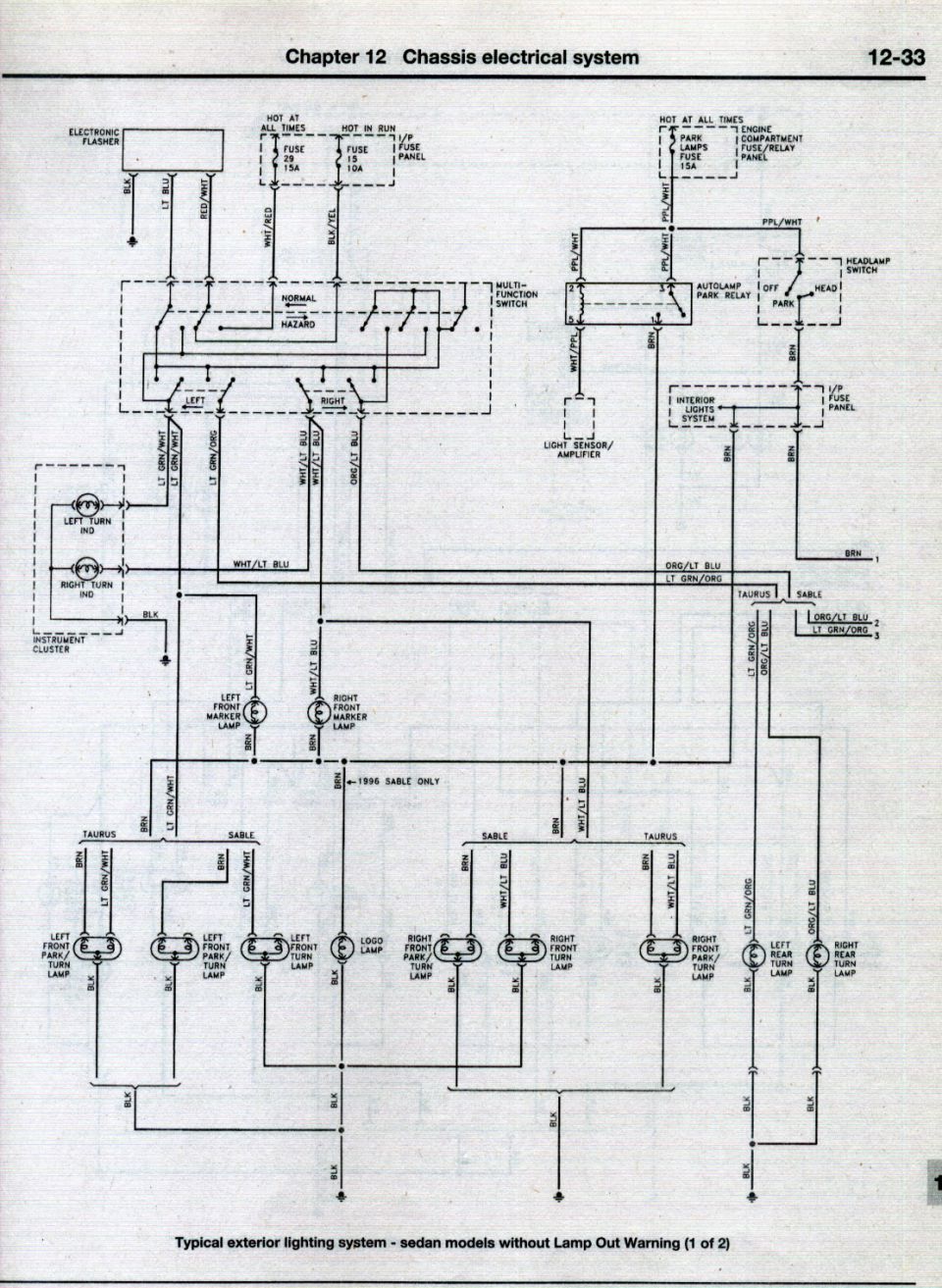 Exterior lighting wiring diagram for Taurus/Sable turn and park lamps