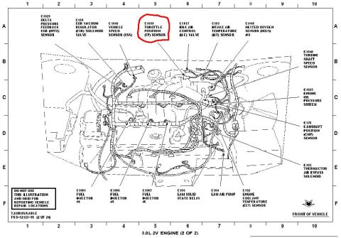 1998 Ford Taurus - Sensor locations pg. 2 TP sensor circled.