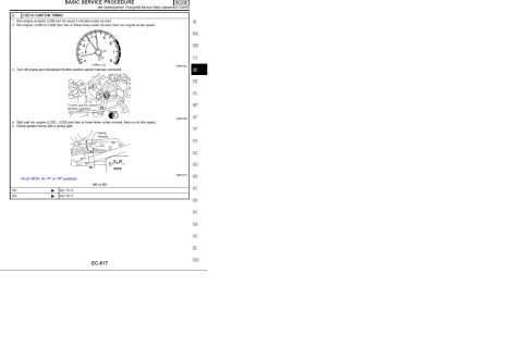 2000 Nissan Xterra - Service manual page details the basic procedure for checking ignition timing with diagrams and instructions.