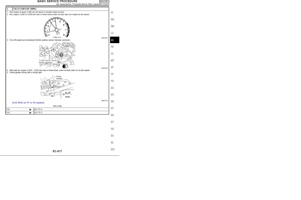 Nissan VG33E service manual page EC-617 showing the check ignition timing procedure, 15±2 degrees BTDC