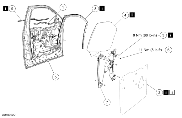 Exploded door window glass and regulator assembly with torque specs