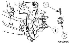 2007 Ford Mustang - Service illustration of a front wheel hub on the vehicle showing the cotter pin and bearing with numbered callouts.