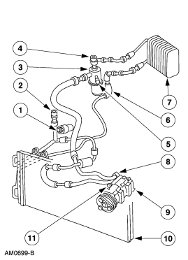 2007 Ford Mustang - Schematic of air-conditioning refrigerant lines, condenser and fittings with numbered component callouts.