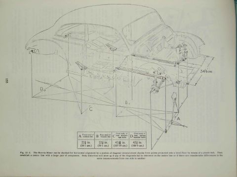 1969 MINI Cooper