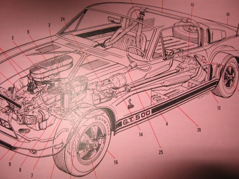1968 Shelby GT500