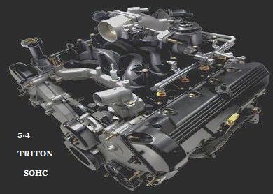 2007 Ford Mustang - Photograph of a Ford Triton 5.4 SOHC engine, likely a display or promotional image.