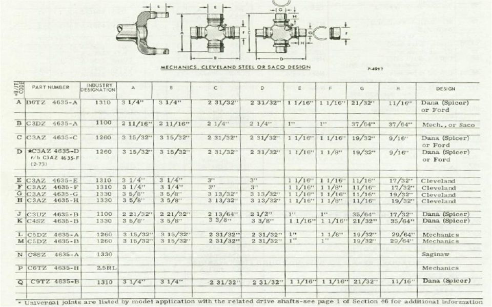 Printed universal joint specification chart with a U-joint diagram