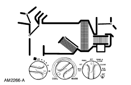 2007 Ford Mustang - HVAC heater-control schematic showing air distribution through the climate box with temperature and mode control dials.