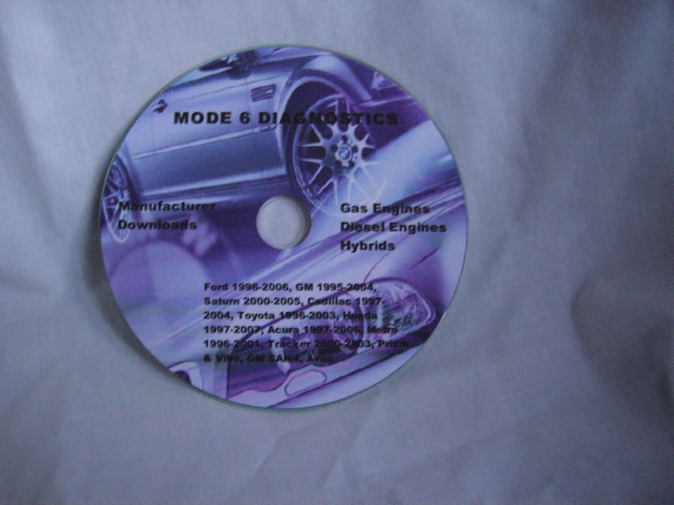 Photo of a Mode 6 Diagnostics CD disc with car-interior artwork