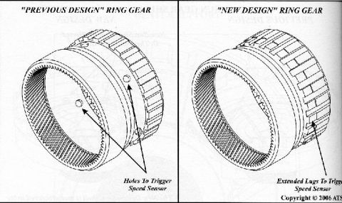 2007 Ford Mustang - Parts illustration comparing previous-design ring gear holes versus new-design extended lugs that trigger the speed sensor.